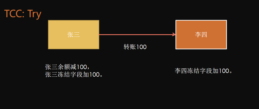 image-20210521230854476